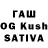 Cannafood конопля Evgeniy Burov